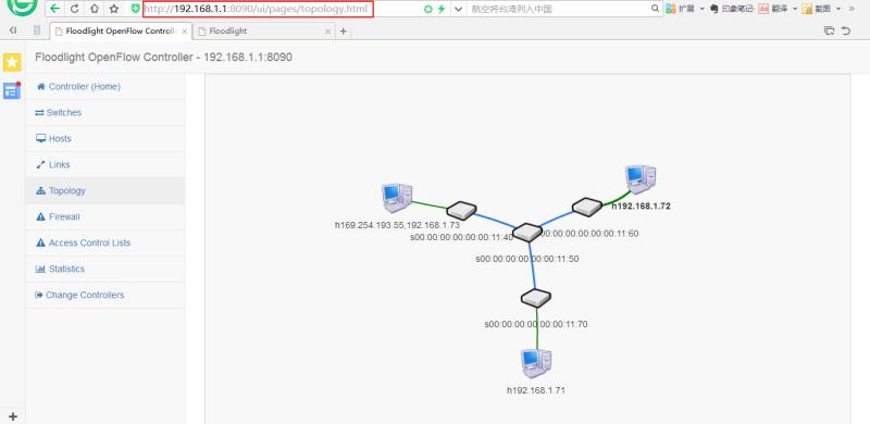 控制器2 Web界面中网络拓扑